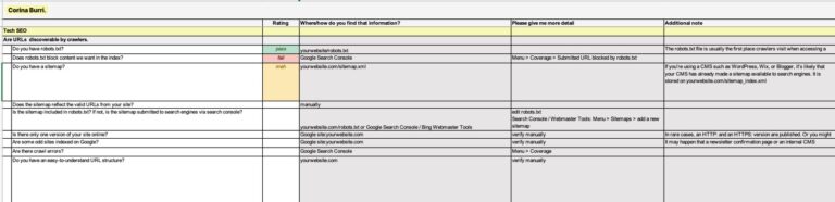 Free SEO Checklist: Copy my Google Spreadsheet Template