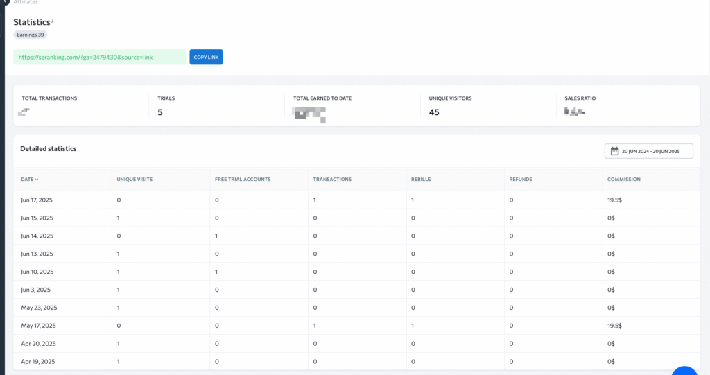 dashboard se ranking affiliate