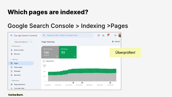 indexaton with google search console printscreen